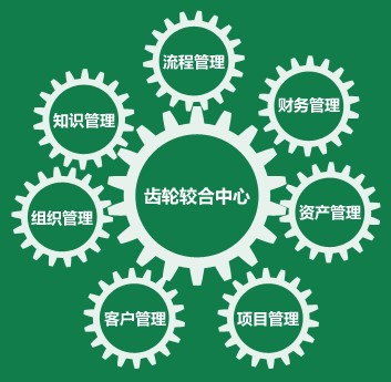 齿轮校合中心.jpg