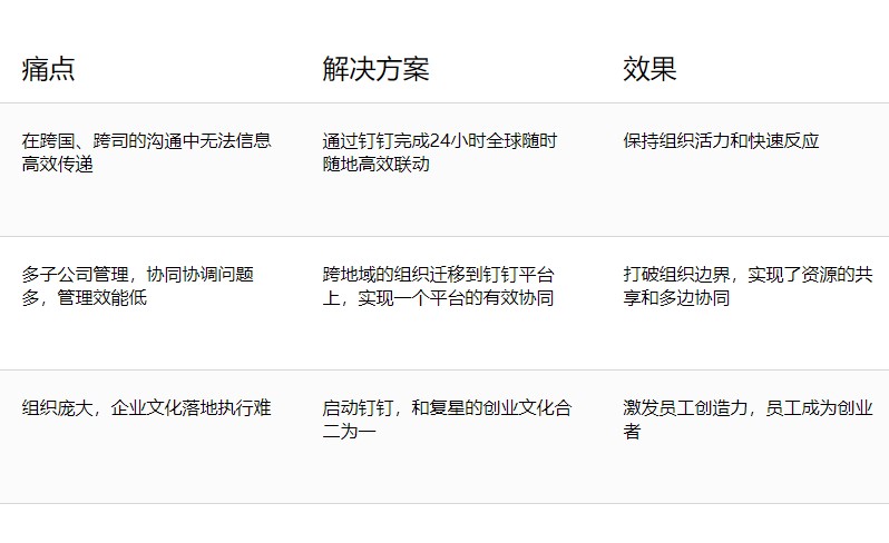 复星集团3.jpg