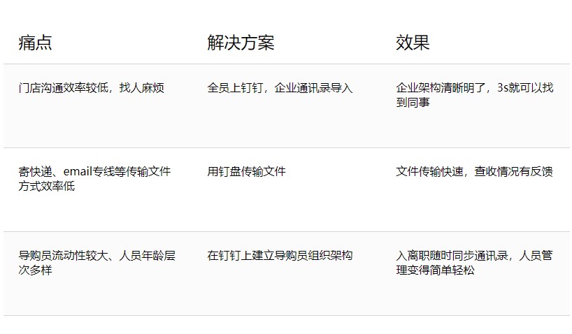 大润发1.jpg