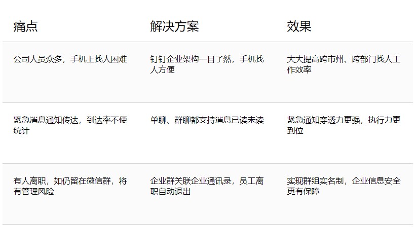 中国联通1.jpg